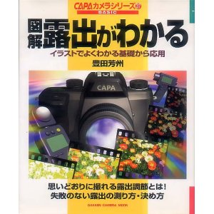 画像: 図解 露出がわかる　イラストでよくわかる基礎から応用